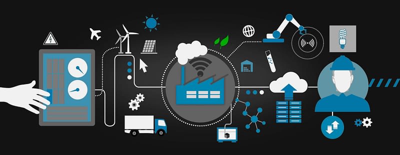 Smart Production beschreibt letztlich immer die nahtlose Verbindung von digitaler und realer Welt sowie die Vernetzung der gesamten Wertschöpfungskette.